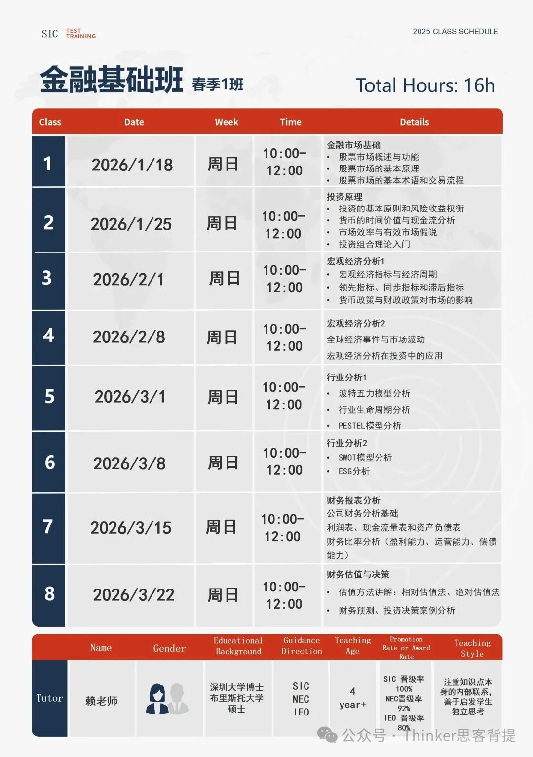 商赛:【SIC策略组】vs【SIC交易组】怎么区分?sic竞赛选择建议+组队+基础班课 商赛:【SIC策略组】vs【SIC交易组】怎么区分?sic竞赛选择建议+组队+基础班课