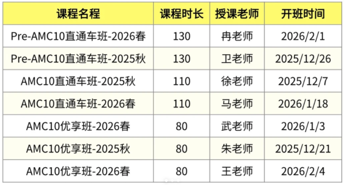北京G6-G8年级冲刺冲AMC10竞赛！顺义/ 海淀/ 朝阳PreAMC10一对一/小班课程
