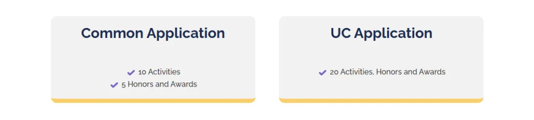 美国大学选专业有门道!10年级规划关键环节,如何确定你的美本申请专业方向? 美国大学选专业有门道!10年级规划关键环节,如何确定你的美本申请专业方向?