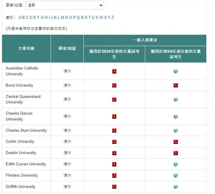 香港DSE考试一文解读