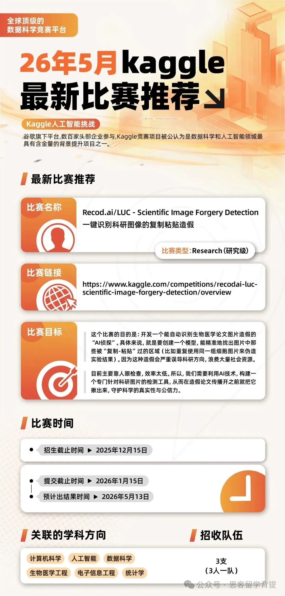 6~12年级国际生计算机竞赛规划:3年打通计算机竞赛之路直进名校 6~12年级国际生计算机竞赛规划:3年打通计算机竞赛之路直进名校