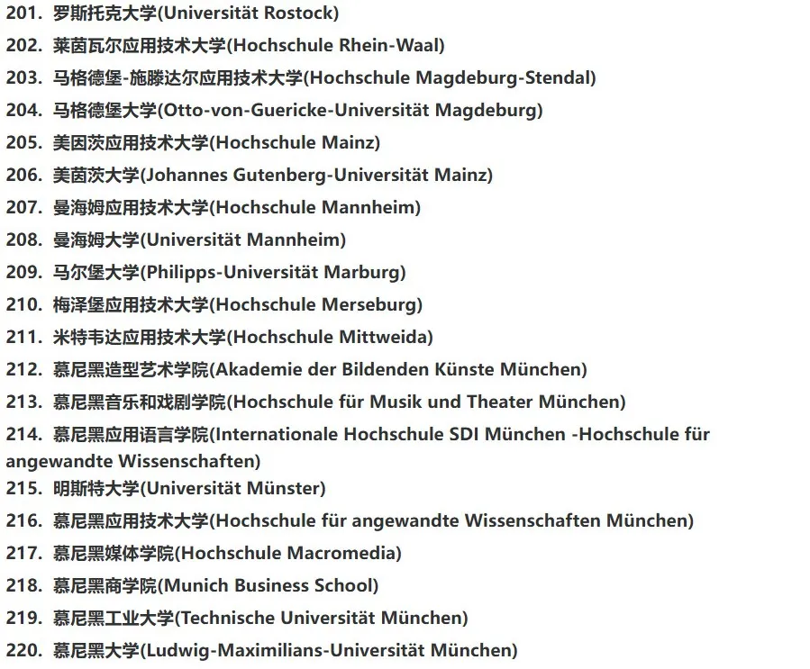 德国留学 | 283所教育部认可的德国院校名单（2025更新版）一段被“承认”的人生旅程