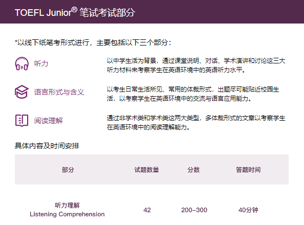 决胜黄金期！小学初中数学英语黄金规划路线，用KET/小托福/袋鼠/AMC8打造核心竞争力~