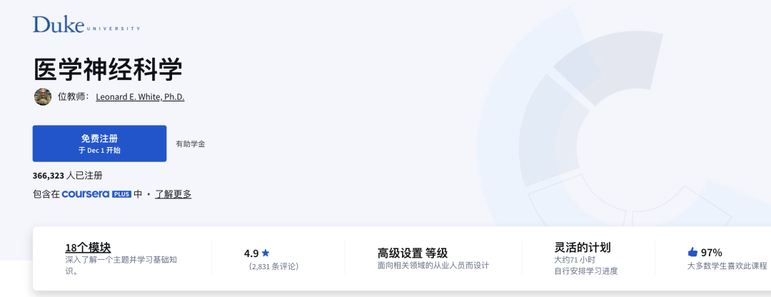 14门Coursera「高含金量」课程!商科、CS、写作都能学,斯坦福教授亲自教!还有学分! 14门Coursera「高含金量」课程!商科、CS、写作都能学,斯坦福教授亲自教!还有学分!