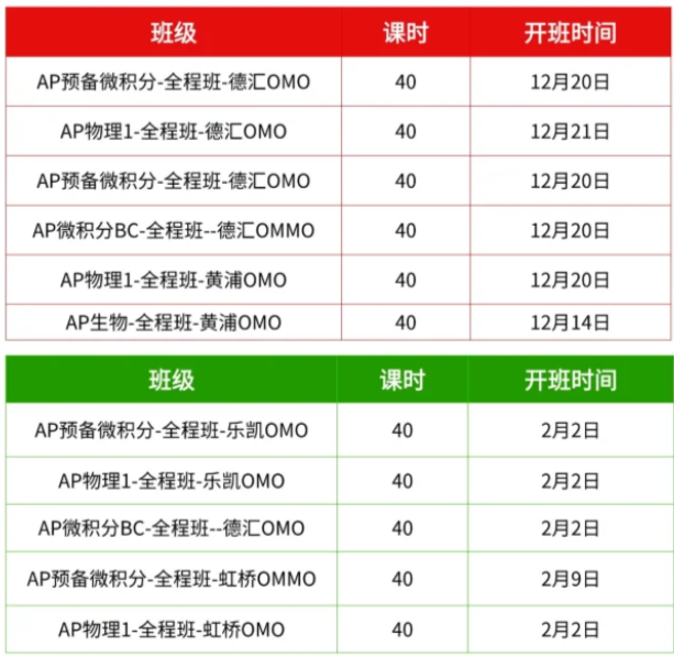 2026年领科、上实剑桥春招首考成绩已出！成功上岸后该如何准备衔接？