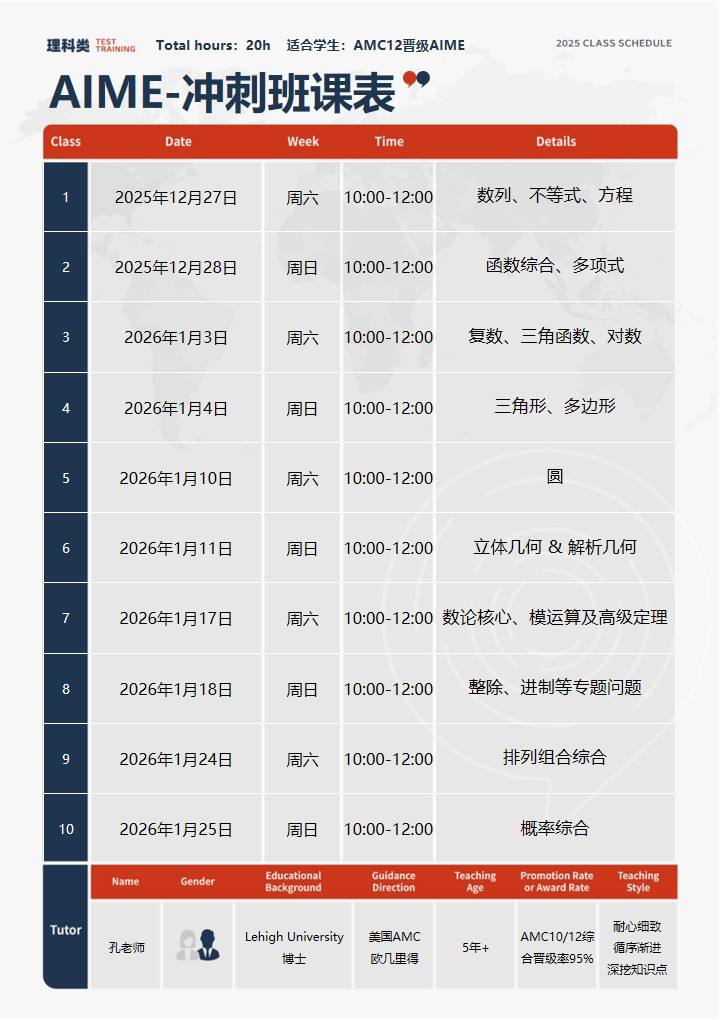 AMC准考证怎么查?AMC10&12考试注意事项‼️ ~AIME+USAMO参赛资格说明 AMC准考证怎么查?AMC10&12考试注意事项‼️ ~AIME+USAMO参赛资格说明