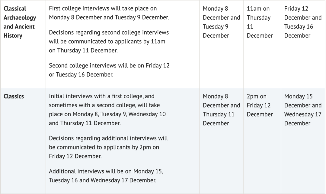 帝国理工与牛剑面试有什么区别? 帝国理工与牛剑面试有什么区别?