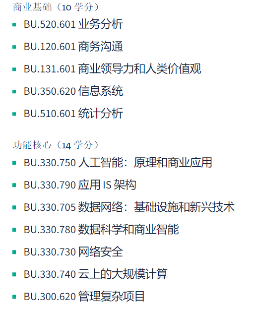 这些与商科相结合的专业，是双非/GPA低/跨专业申请人的首选！