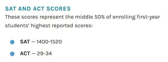 2029届美本顶尖院校录取全景解读:国际生比例创新高,5大趋势提前get! 2029届美本顶尖院校录取全景解读:国际生比例创新高,5大趋势提前get!