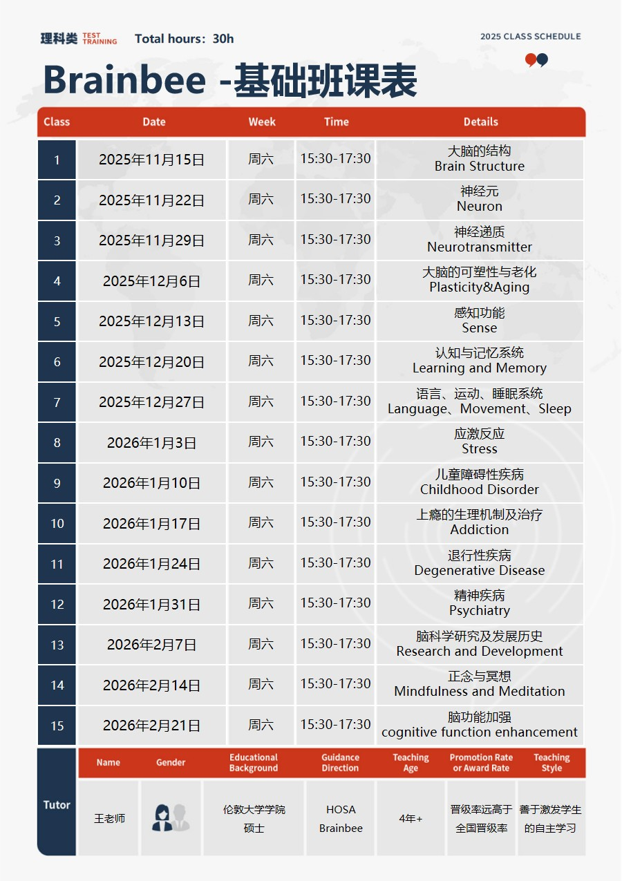 【Brainbee脑科学竞赛】考什么?零基础学生如何准备?brainbee竞赛培训班11月开课! 【Brainbee脑科学竞赛】考什么?零基础学生如何准备?brainbee竞赛培训班11月开课!
