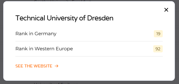 “德国毕业好找工作么？”新出炉这份官方榜单给你答案！