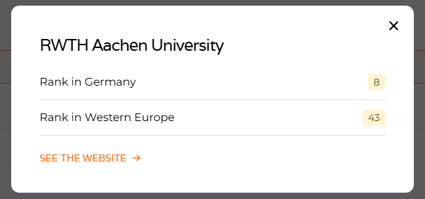 “德国毕业好找工作么？”新出炉这份官方榜单给你答案！