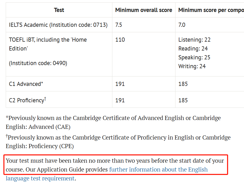 港大2026入学要求全面更新!国际生门槛再度攀升 港大2026入学要求全面更新!国际生门槛再度攀升