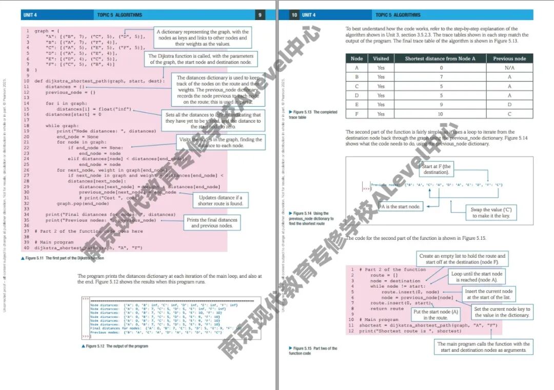 Edexcel新增IAL计算机学科——首考时间/课程内容看这一篇就够了! Edexcel新增IAL计算机学科——首考时间/课程内容看这一篇就够了!