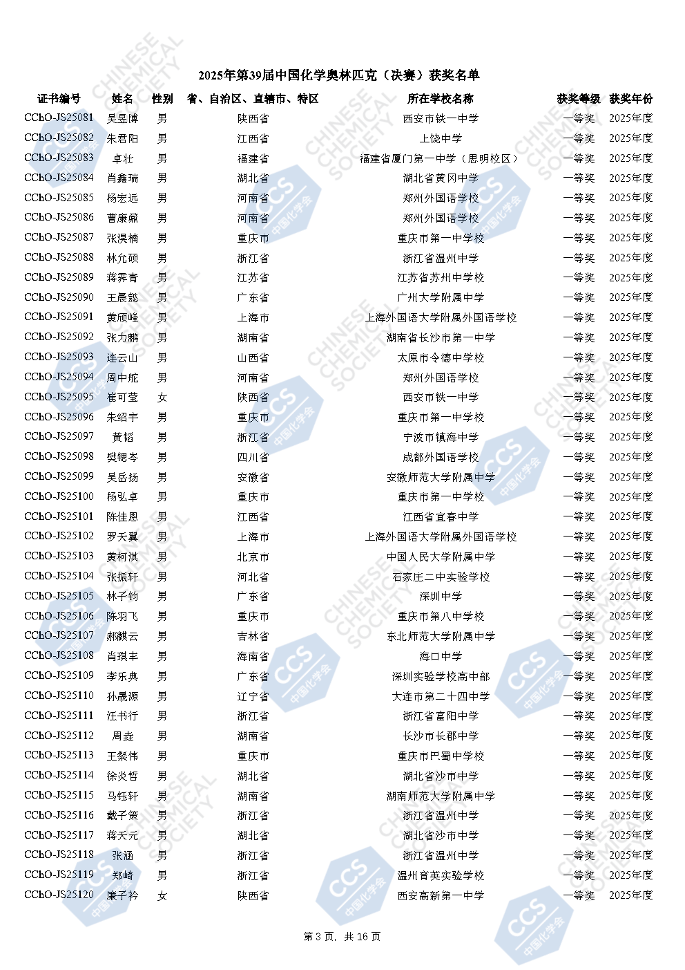 2025年化学奥林匹克决赛国家集训队及金银铜牌官方名单发布