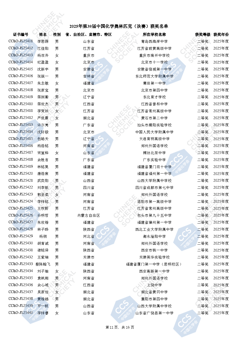 2025年化学奥林匹克决赛国家集训队及金银铜牌官方名单发布