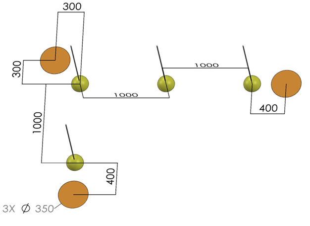第二十五届全国大学生机器人大赛ROBOCON仿生足式机器人挑战赛规则