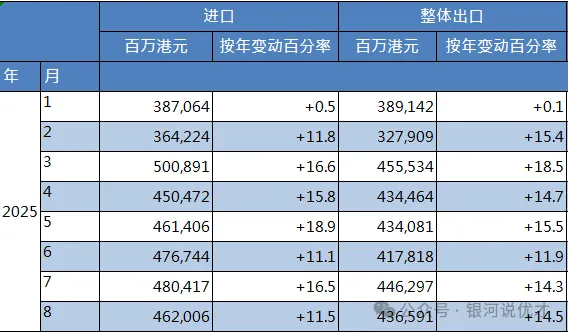 香港创业适合做什么项目？一文盘点适合复制到香港开公司的业务类型