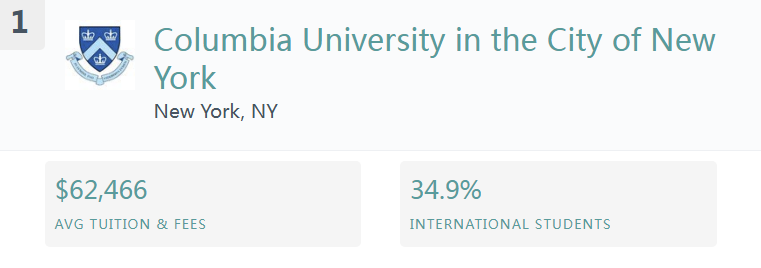最适合中国学生的美国大学TOP10! 最适合中国学生的美国大学TOP10!