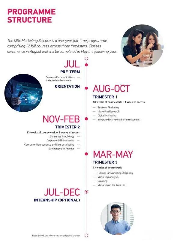 南洋理工大学市场营销科学硕士（MSc Marketing Science）项目全解析，一文带你了解！