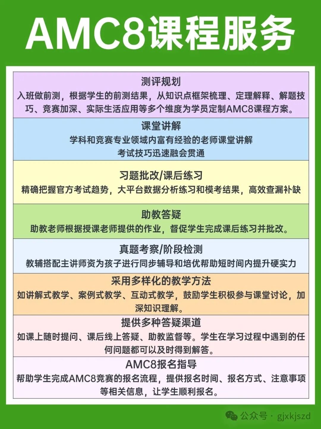 AMC8数学竞赛有用吗？AMC8数学竞赛含金量怎么样？附机构AMC8培训课程