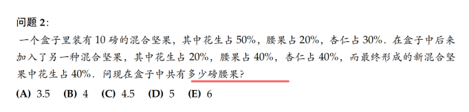 2025年AMC12A考情速递!中美试卷核心差异+考情全解析 2025年AMC12A考情速递!中美试卷核心差异+考情全解析