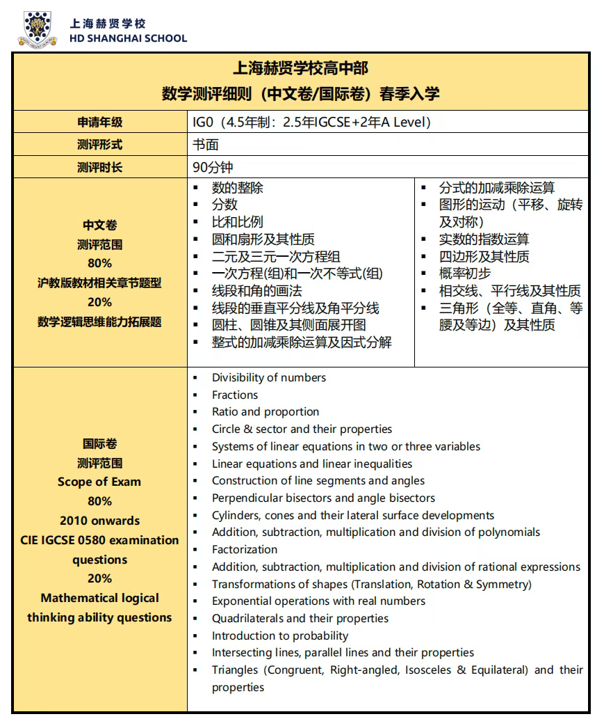 2026春招安排出炉!上海赫贤学校全介绍 2026春招安排出炉!上海赫贤学校全介绍