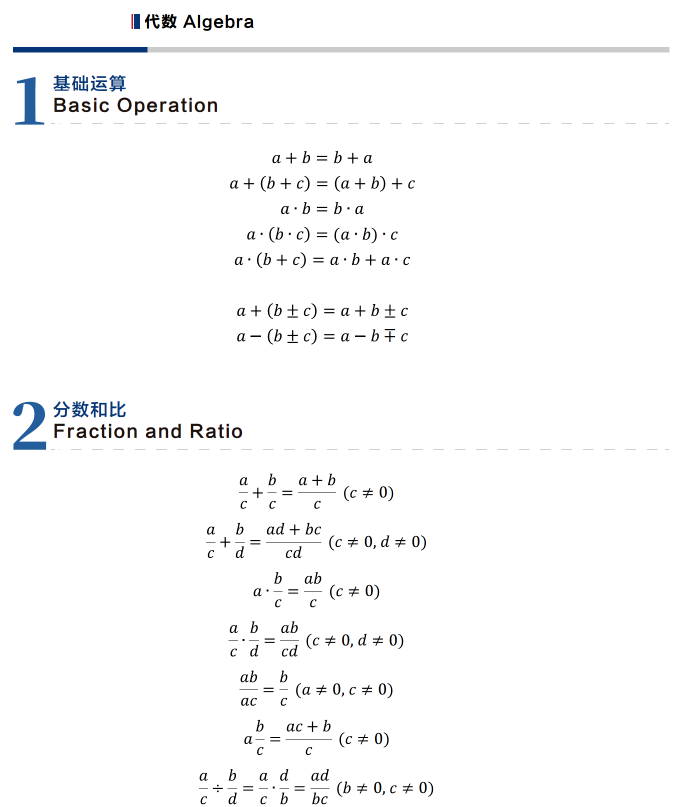 【家长必看】AMC8数学竞赛备考规划：不同年级的学习节奏，附AMC8真题免费领取