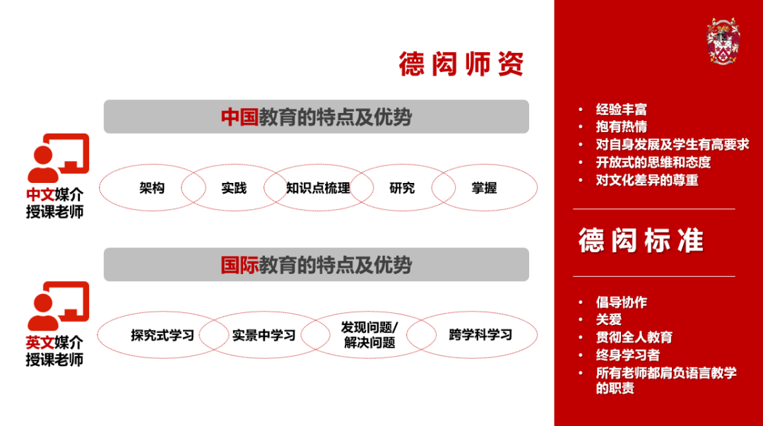 上海国际学校｜上海闵行区民办德闳学校