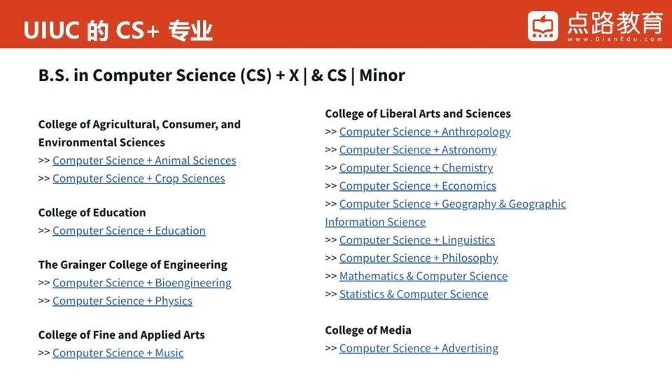 芝大、UCB、佐治亚理工等集体 “上新”!美国大学纷纷开设跨学科新专业! 芝大、UCB、佐治亚理工等集体 “上新”!美国大学纷纷开设跨学科新专业!