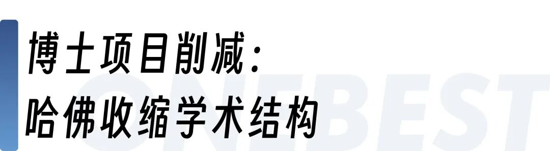 哈佛本科录取率回升至4.18%,博士项目却面临大规模削减? 哈佛本科录取率回升至4.18%,博士项目却面临大规模削减?