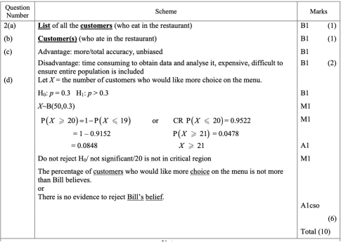 2025年秋季爱德思大考考情回顾|10月数学S2模块真题答案及考情分析! 2025年秋季爱德思大考考情回顾|10月数学S2模块真题答案及考情分析!
