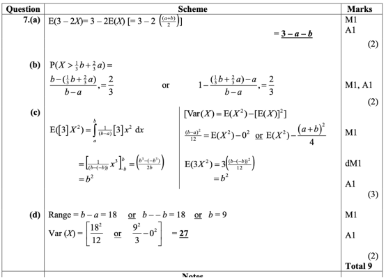 2025年秋季爱德思大考考情回顾|10月数学S2模块真题答案及考情分析! 2025年秋季爱德思大考考情回顾|10月数学S2模块真题答案及考情分析!