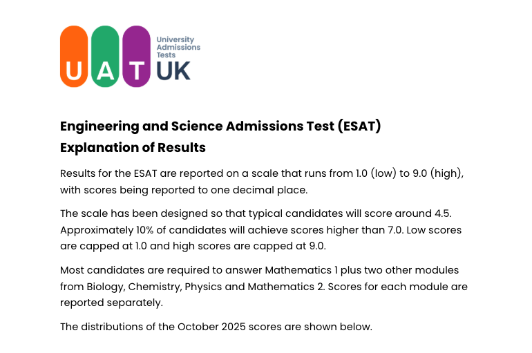 ESAT首战数据全解析!2025录取线预测:7.2分才能稳进剑桥面试? ESAT首战数据全解析!2025录取线预测:7.2分才能稳进剑桥面试?