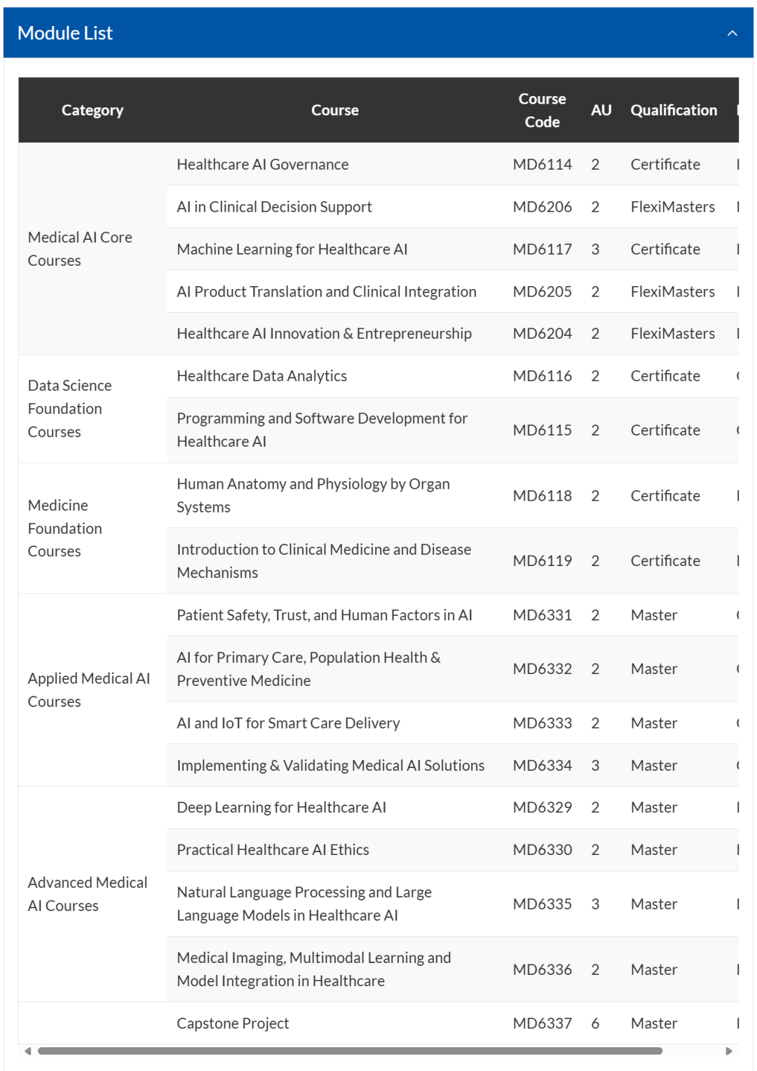 官宣！南洋理工大学新增4个硕士项目！