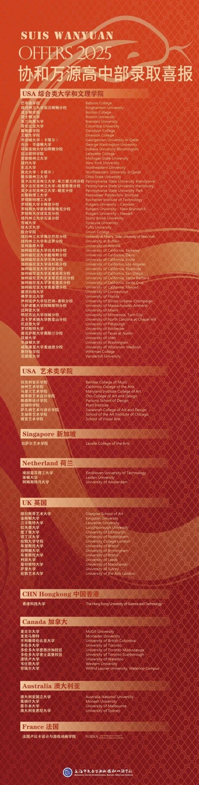 上海国际学校|上海民办万源城协和双语学校 上海国际学校|上海民办万源城协和双语学校