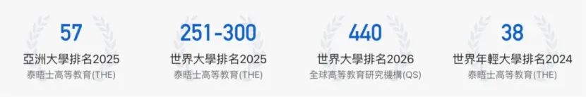 澳门科技大学2026年博士申请指南 澳门科技大学2026年博士申请指南