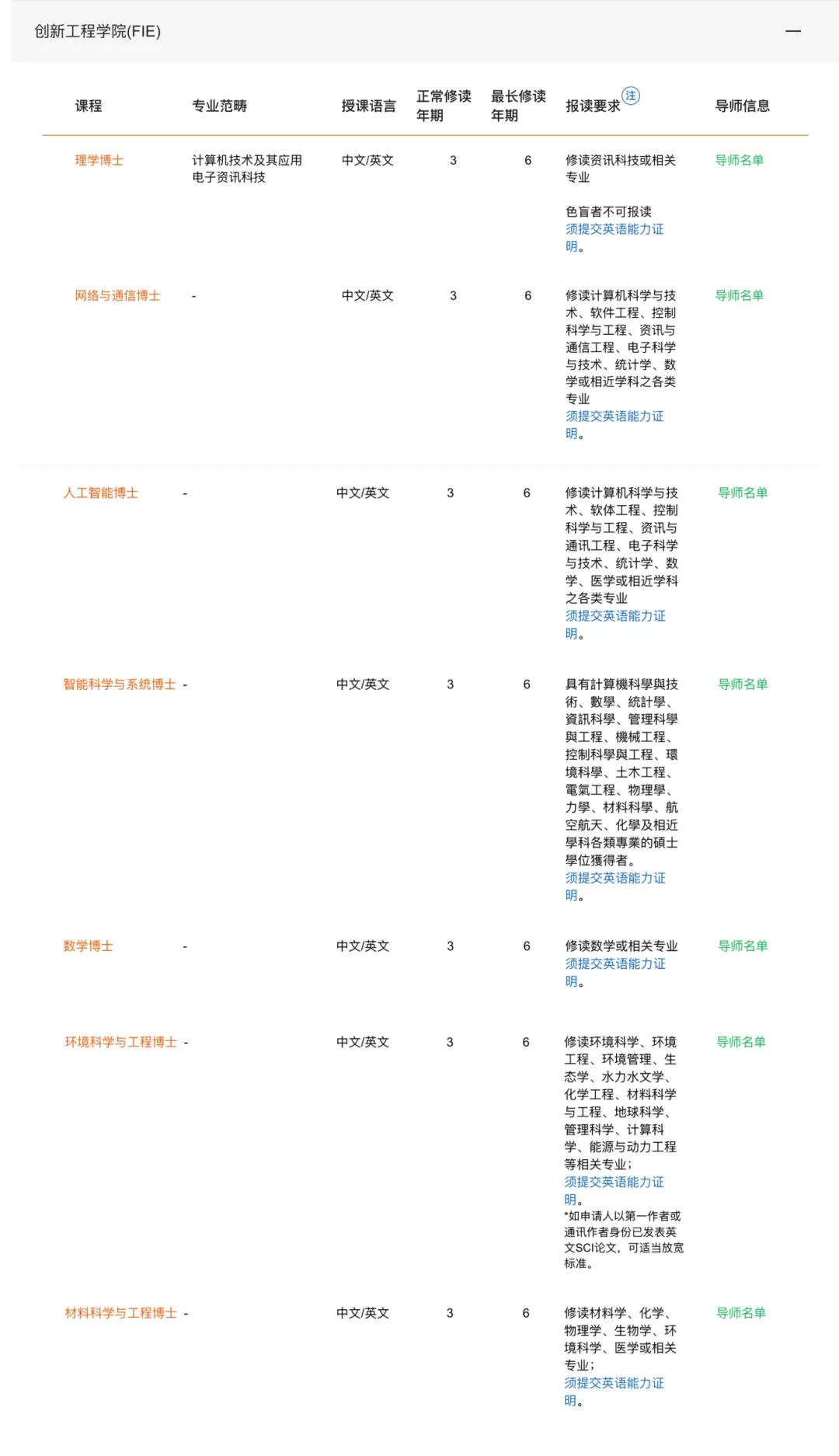 澳门科技大学2026年博士申请指南
