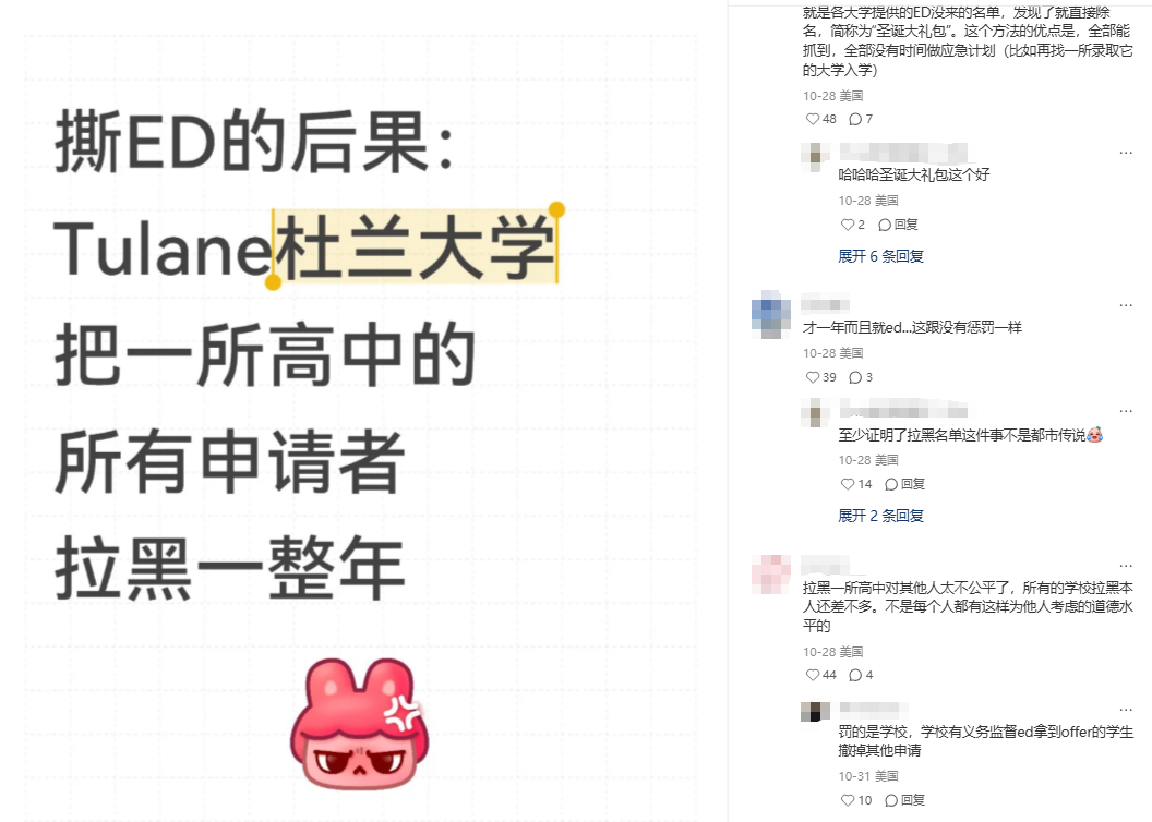 想撕美国大学ED录取？看看你是否符合这些情况