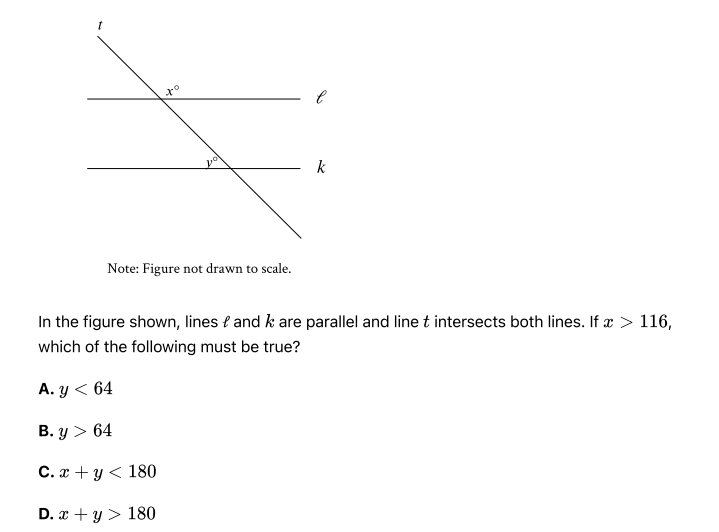 Ashley专栏|2025年11月SAT亚太地区数学考情回顾