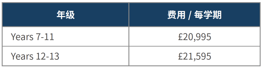 【精英名校推荐】米尔顿阿贝学校 Milton Abbey School 【精英名校推荐】米尔顿阿贝学校 Milton Abbey School