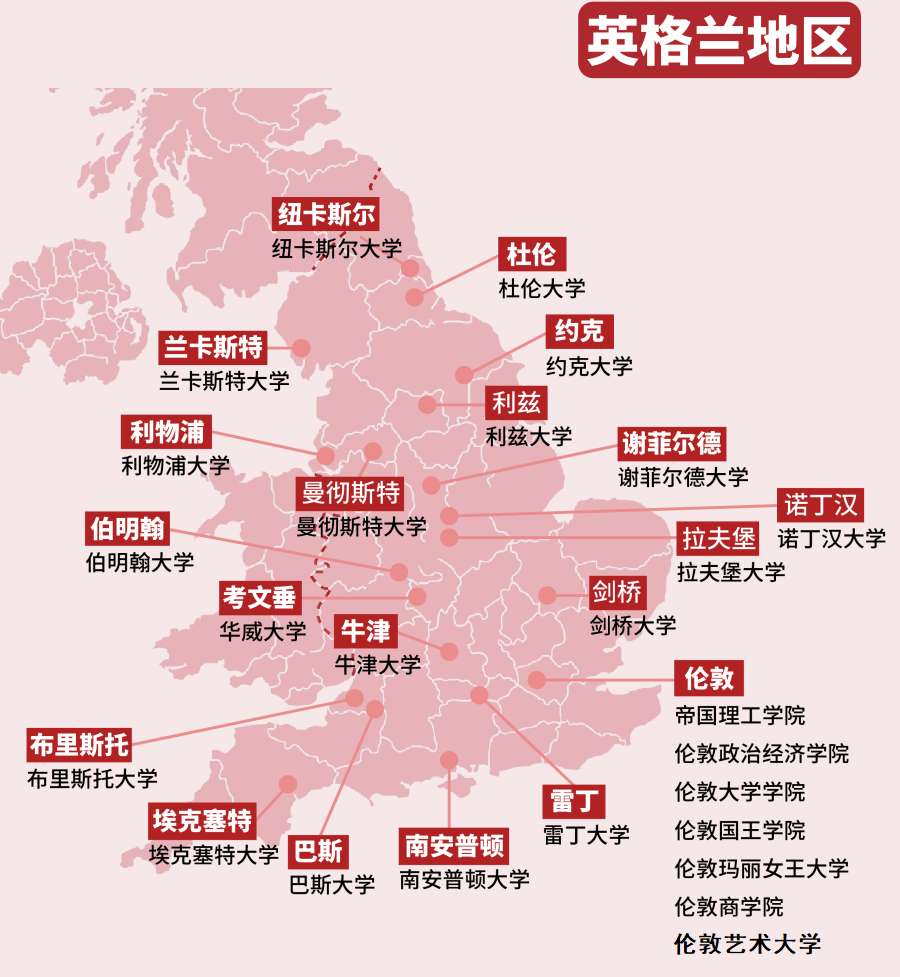 选对城市=半只脚踏入名校！英国留学城市选择指南🧭