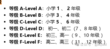 袋鼠数学竞赛含金量高吗？几年级可以参加呢？一文全解！附袋鼠数学竞赛培训课程