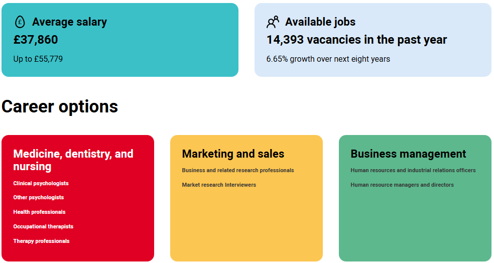 能上牛剑G5，读什么专业都行？盘点G5里的小众专业
