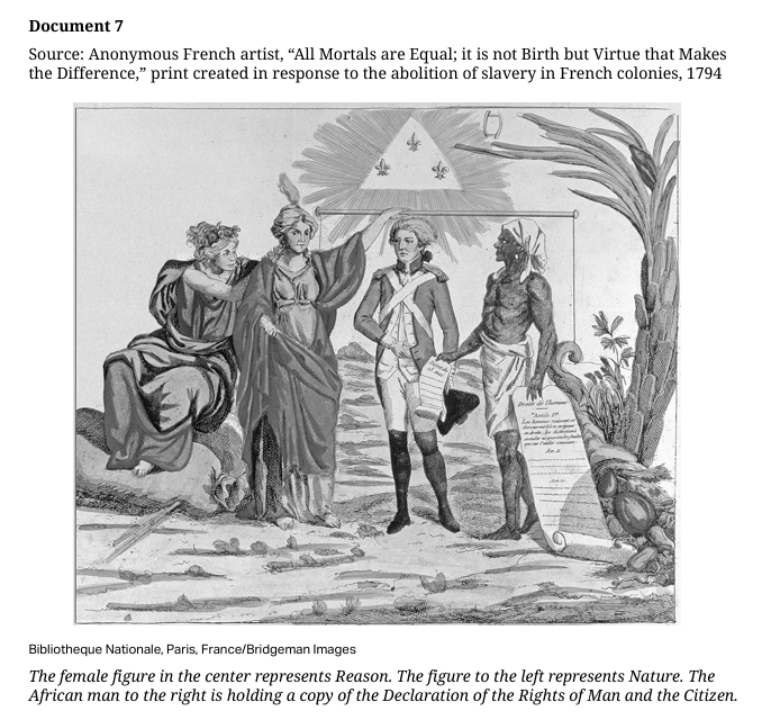 AP European History 各章节重点 AP European History 各章节重点