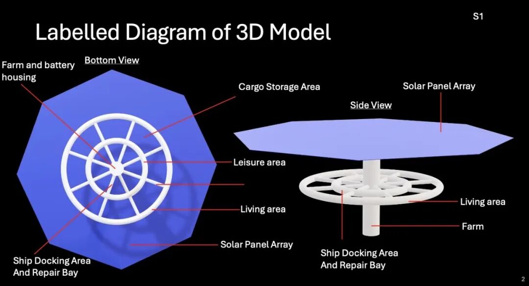 在帝国理工学数学,难题易如反掌! 在帝国理工学数学,难题易如反掌!