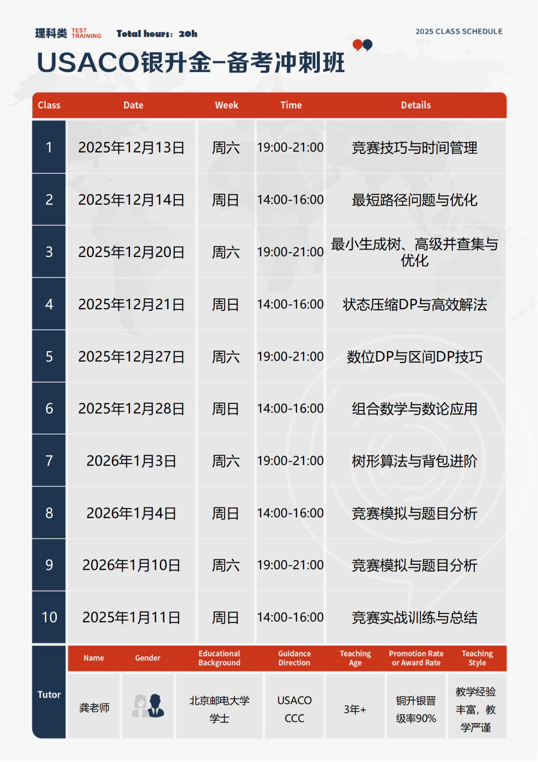 USACO计算机奥赛首赛12月开启：竞赛新规则+考核要点+辅导课程一次搞懂