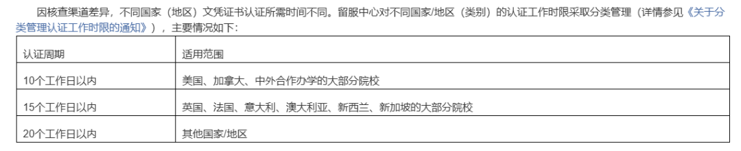 事关每一位归国留学生！中留服认证大调整，避坑这些网传消息...