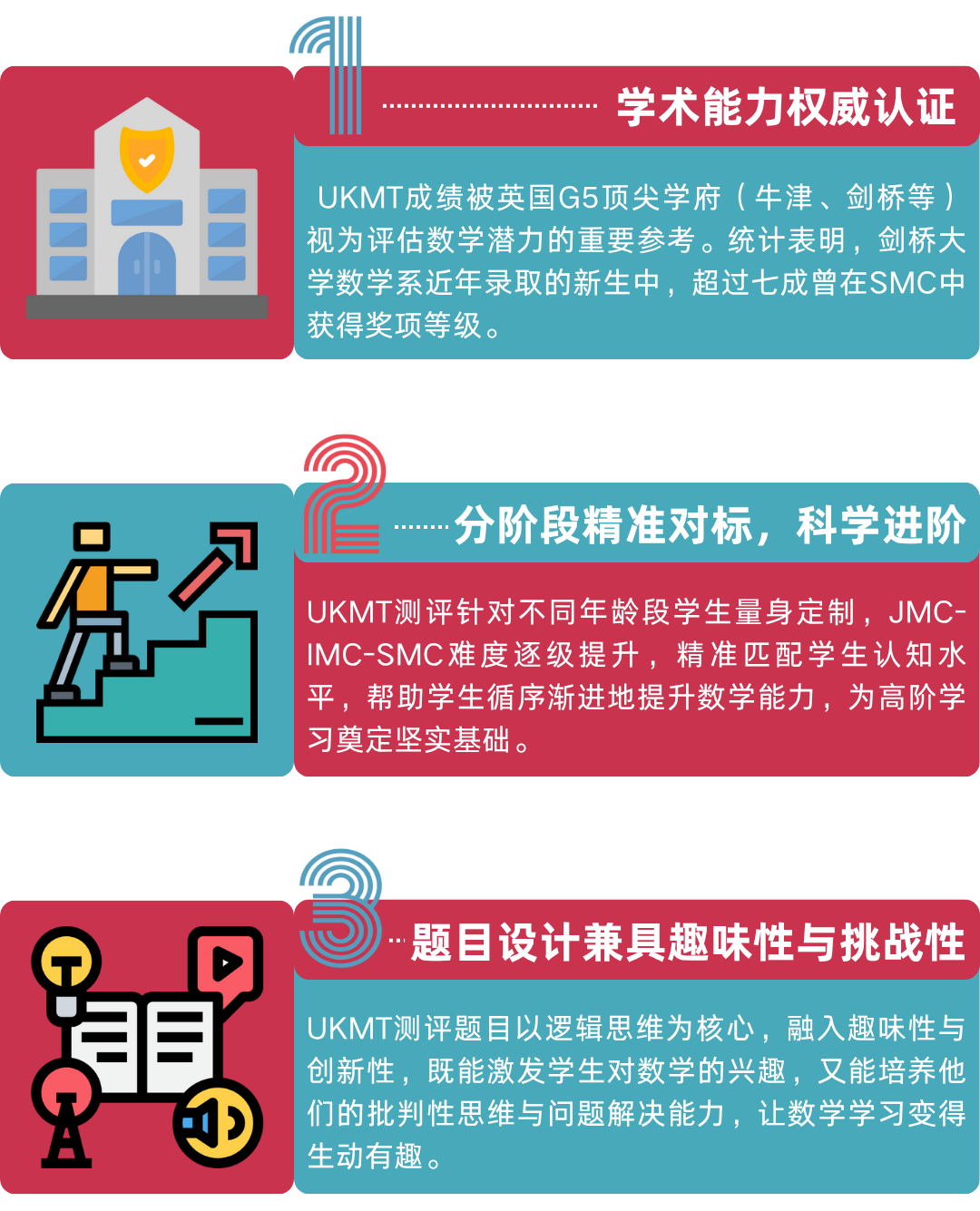 【英国方向中学生别错过】通往名校的隐藏加分项目