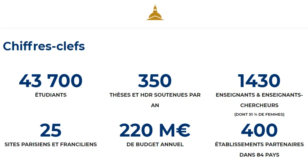 巴黎一大IAE索邦商学院:英授管理学博士项目 PhD in Management Sciences 巴黎一大IAE索邦商学院:英授管理学博士项目 PhD in Management Sciences